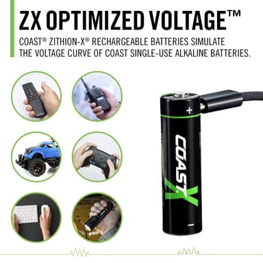Coast ZXAA Zithion-X USB-C ladattavat litiumparistot (4 kpl)