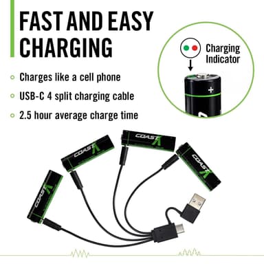Coast ZXAA Zithion-X USB-C ladattavat litiumparistot (4 kpl)