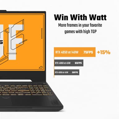 Asus TUF A15 FA507 R7-7/16/512/RTX4060/165Hz QHD 15.6" pelikannettava