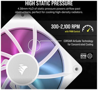 Corsair iCUE LINK RX120 RGB 120 mm PWM tuuletin aloituspakkaus (3 kpl)