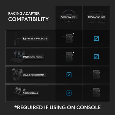 Logitech G kilpaohjainten USB-sovitin