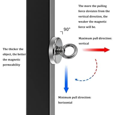 Erittäin vahva neodyymimagneetti / kalastusmagneetti Hopea 20 mm