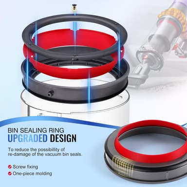 Pölysäiliö Dyson V11, V15, SV14, SV15, SV22 pölynimureille