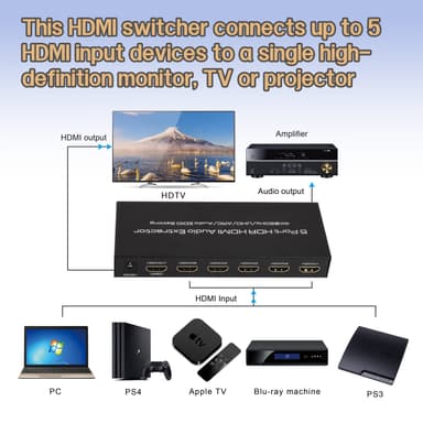 5 In 1 Out 4K/60HZ HD kytkin Musta