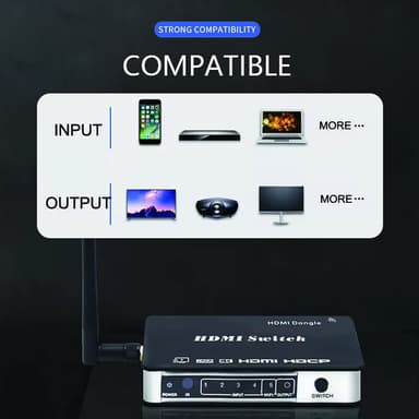 Langaton HDMI-kytkin Miracast Mirascreen wifi-sovittimella Chromecastille