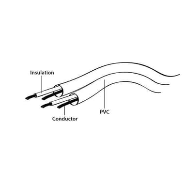Cablexpert Stereokaapeli 3,5 mm AUX - 1,5 m