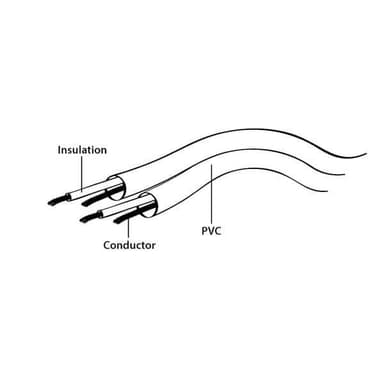 Cablexpert Stereokaapeli 3,5 mm, uros-uros - 5m