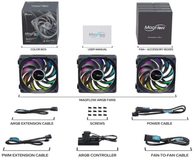 Seasonic MagFlow ARGB tuuletin (3 kpl)