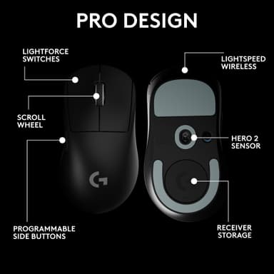 Logitech G Pro X Superlight 2 DEX pelihiiri