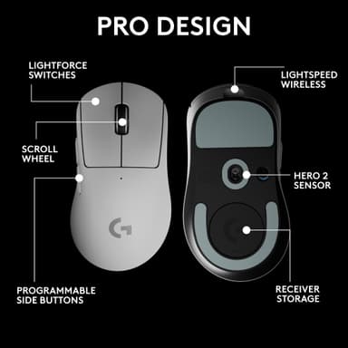 Logitech G Pro X Superlight 2 DEX pelihiiri