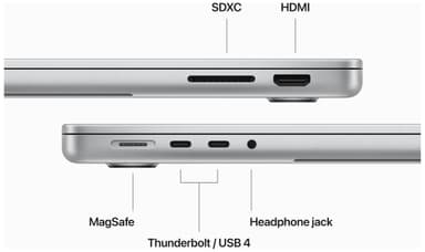 MacBook Pro 14 M3 8/512 GB (hopea)