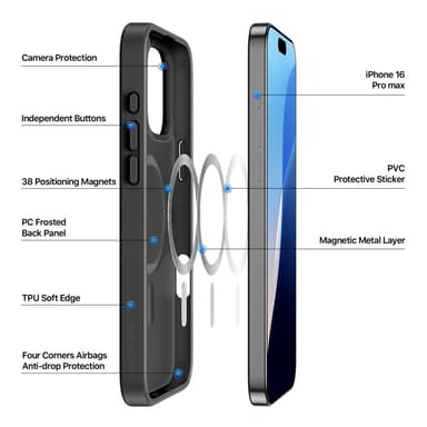 DUX DUCIS iPhone 16 Pro Max Yind Series Matta viimeistely Suojakuori - Musta