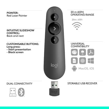 Logitech R500s esitysohjain