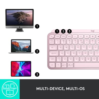 Logitech MX Keys Mini langaton näppäimistö (roosa)