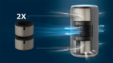 Philips 3200 Series PureProtect Mini suodatin FY3200/30