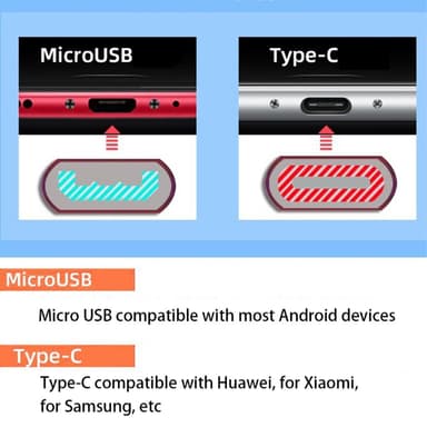 Pölynestopistoke USB-C-portille Likaantumista estävä suojakansi