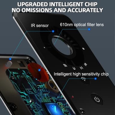 Ultra Thin Anti Spy RF Signal Detection Hotel Pinhole Camera Detector Board