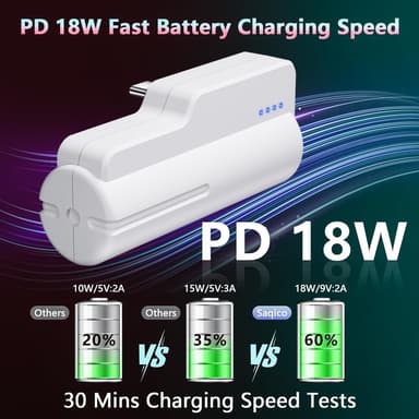 Meta Quest 3 Quest 2 5000 mAh:n 18 W:n nopea akkuvirtalähde LED-merkkivalolla