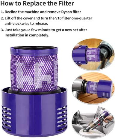 Jälkisuodatin Dyson V10 / SV12 pölynimurille 2 kpl