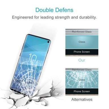 Näytönsuoja pehmeä Samsung Galaxy S10