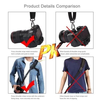 PULUZ Kameranauha pikakiinnityksellä SLR/DSLR- kameroille
