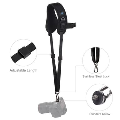 PULUZ Kameranauha pikakiinnityksellä SLR/DSLR- kameroille
