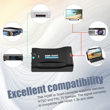 HDMI -SCART -muunnin
