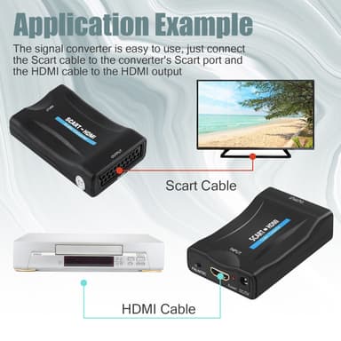 HDMI -SCART -muunnin