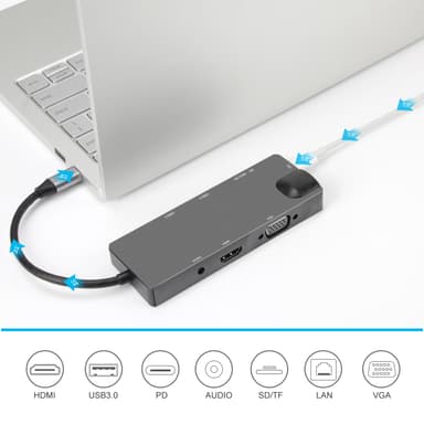 9-in-1 USB-C-keskitin, jossa USB 3.0, HDMI, RJ45, SD/TF-kortinlukija, 100 W PD, VGA