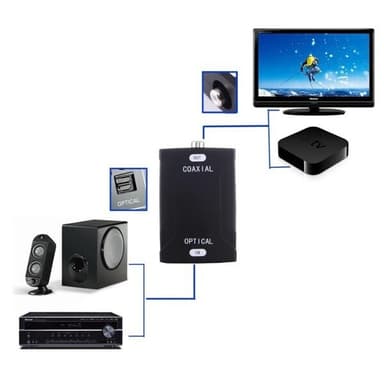 Optinen Toslink sovitin Koaksiaaliseen RCA:n