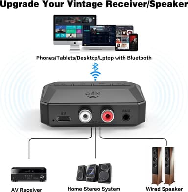 NÖRDIC Bluetooth Vastaanotin 5.3 RCA 3.5mm AUX NFC MicroSD Kortti USB Muisti