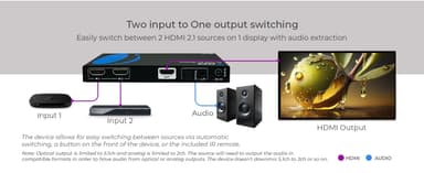 NÖRDIC 8K HDMI 2.1 -kytkin ja Extractor 2–1 8K60Hz 4K120Hz CEC HDR Dolby Atmos, True HD, Digital Plus, DTS-HD Master