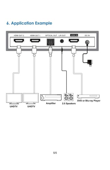 NÖRDIC 4K HDMI 2.0b Splitter 1-2 & Extractor optinen SPDIF & Stereo HDR EDID Dolby True HD, Digital Plus, DTS-HD Master