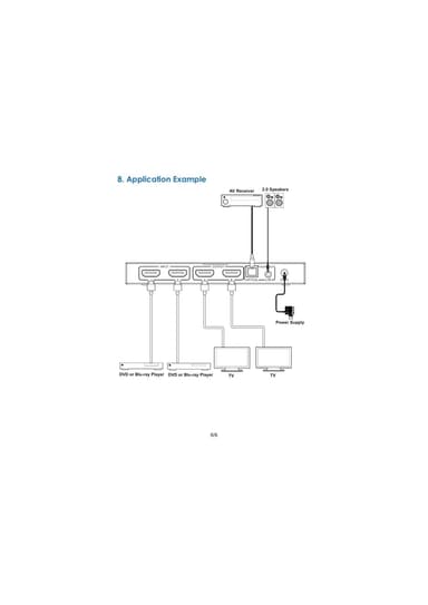 NÖRDIC 2x2 HDMI 2.0 Matriisikytkin 4K60Hz ja Extractor Toslink & Stereo EDID HDR HDCP2.2 Dolby Digital+, DTS 5.1