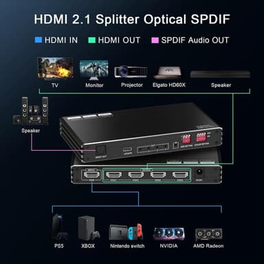 NÖRDIC 1-4 HDMI 2.1 -jakaja 8K 60Hz 4K120Hz VRR Free-/G-Sync CEC, S/PDIF Extractor