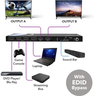 NÖRDIC 4K HDMI 2.0 4x2 matriisikytkin, jossa Extractor Toslink & Stereo EDID HDR Dolby ARC
