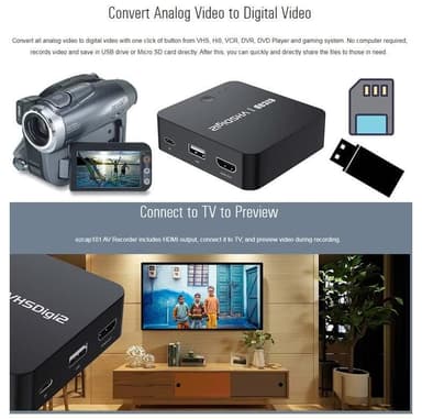 EZCAP CVBS (Composite Video Baseband Signal) Recorder