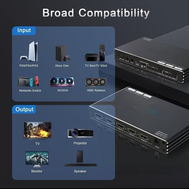 NÖRDIC 1-4 HDMI 2.1 -jakaja 8K 60Hz 4K120Hz VRR Free-/G-Sync CEC, S/PDIF Extractor