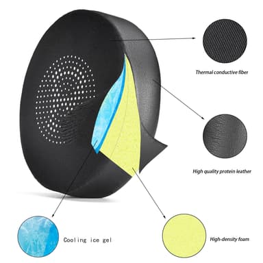 Jäähdytysgeelikuulokkeet Jabra Elite 45h Evolve2 65 UC:lle