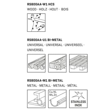 Universal-Sägeblätter satz für eine Säbelsäge - für Holz und Metall 3 teilig – Made in Germany