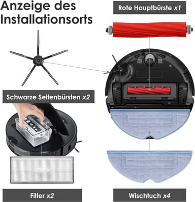 Varaosasarja Xiaomi Roborock S7 MaxV Ultra/S7 Pro Ultralle