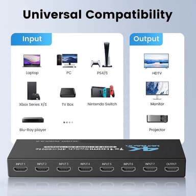 HDMI-kytkin 7x1, 4K 60Hz ja IR-kaukosäädin