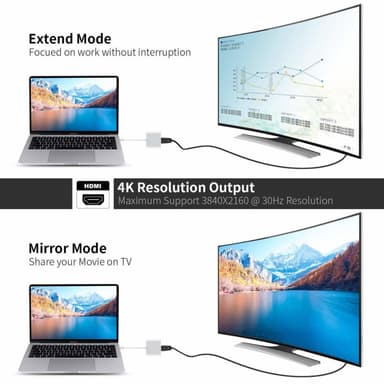 USB-C-moniporttinen sovitin USB- (PD), USB-C-, 4K HDMI -yhteensopiva