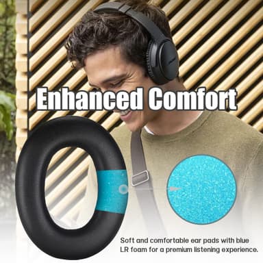 Korvatyynyt Bowers & Wilkins PX7:lle 1 pari