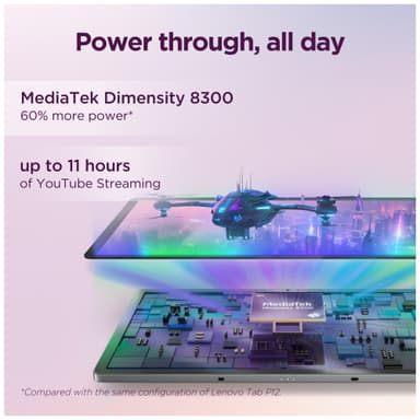 Lenovo Idea Tab Pro 8/256 GB WiFi tabletti