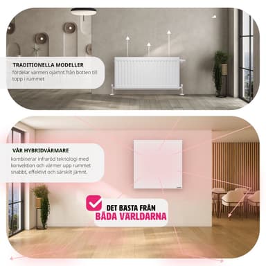 Hybridi infrapunalämmitin termostaatilla - 450 W