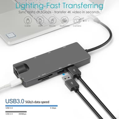 9-in-1 USB-C-keskitin, jossa USB 3.0, HDMI, RJ45, SD/TF-kortinlukija, 100 W PD, VGA
