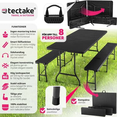 Retkeilypöydät ja -penkit -