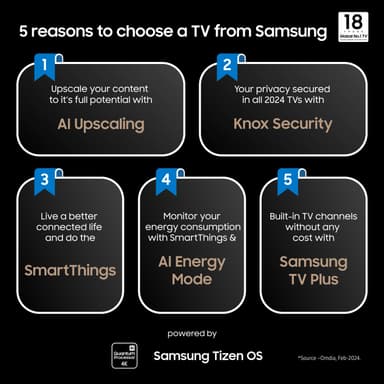 Samsung 50” The Frame 4K QLED älytelevisio (2024)