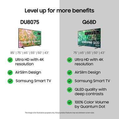 Samsung 85" DU8075 4K älytelevisio (2024)
